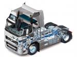 Volvo FH 4x2 2008 года